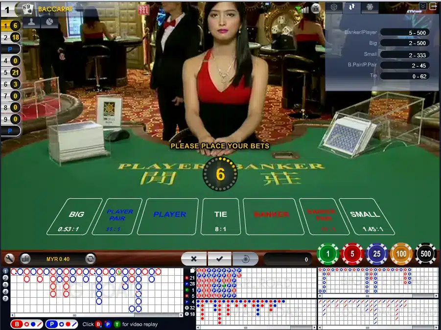 Các thế bài trong game bài Baccarat